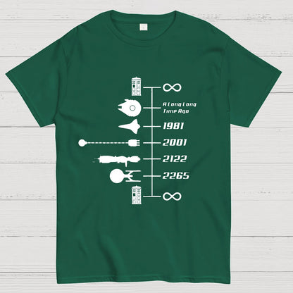 Nostalgic Space Travel Geek T-Shirt