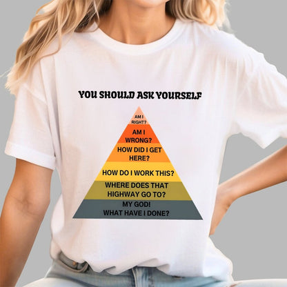 You Should Ask Yourself Geek T-Shirt