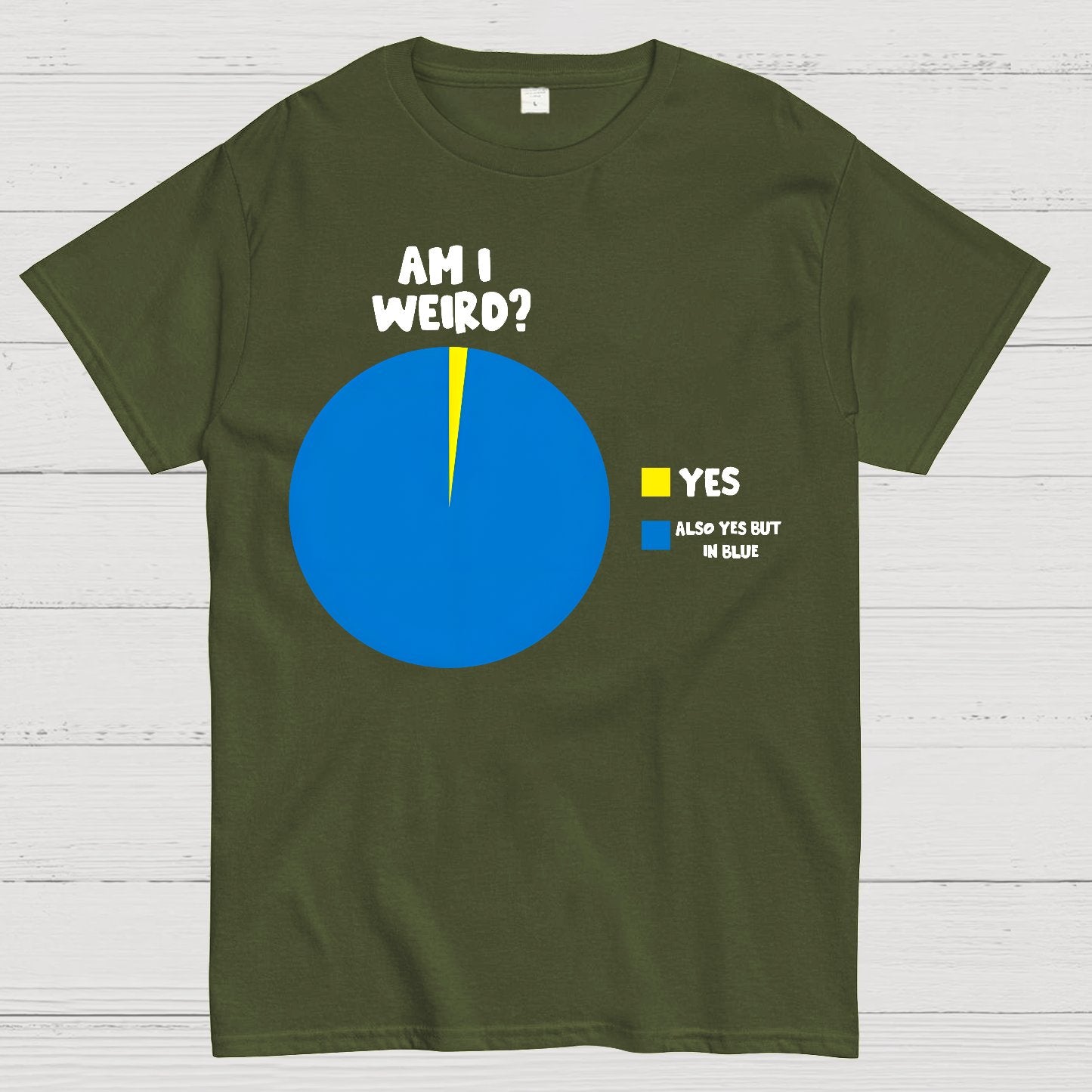 Yes But In Blue Geek T-Shirt