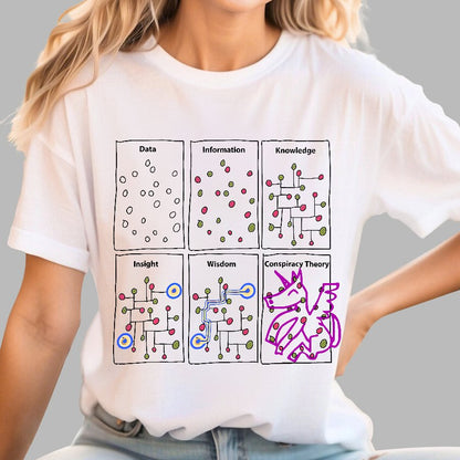 Funny Science Gifts Sarcastic Nerd Geek Data T-Shirt
