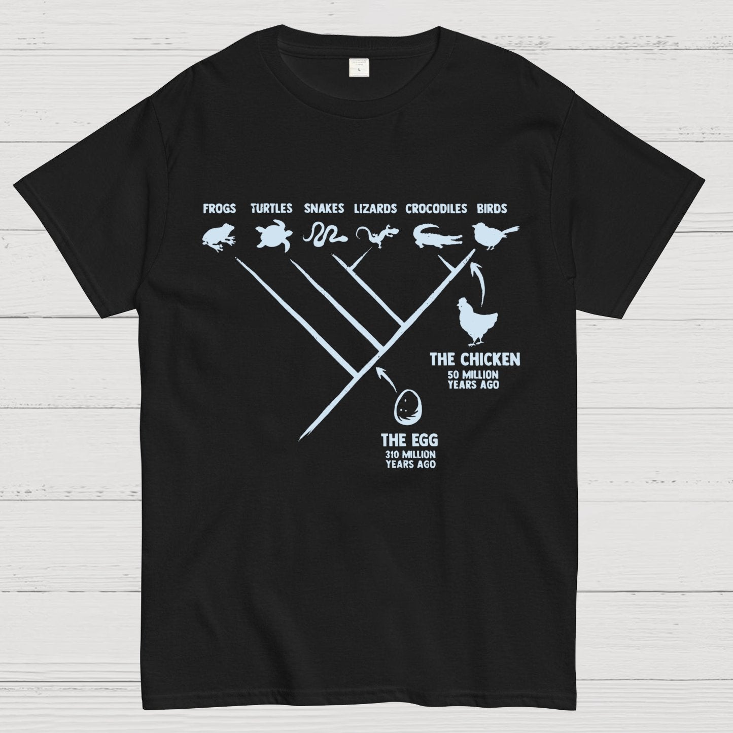 The Chicken And The Egg Science Geek T-Shirt