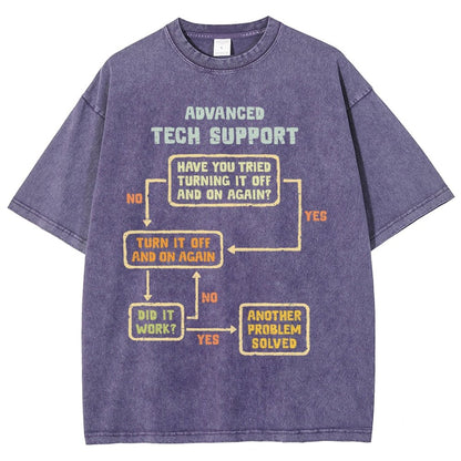 Advanced Engineering Vintage Distressed T-shirt
