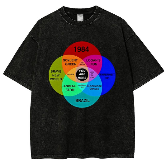 Dystopian Venn Diagram You Are Here Vintage Distressed T-shirt