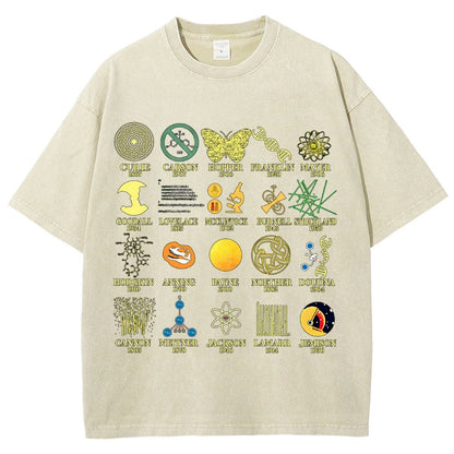 Vintage Science Vintage Distressed T-shirt