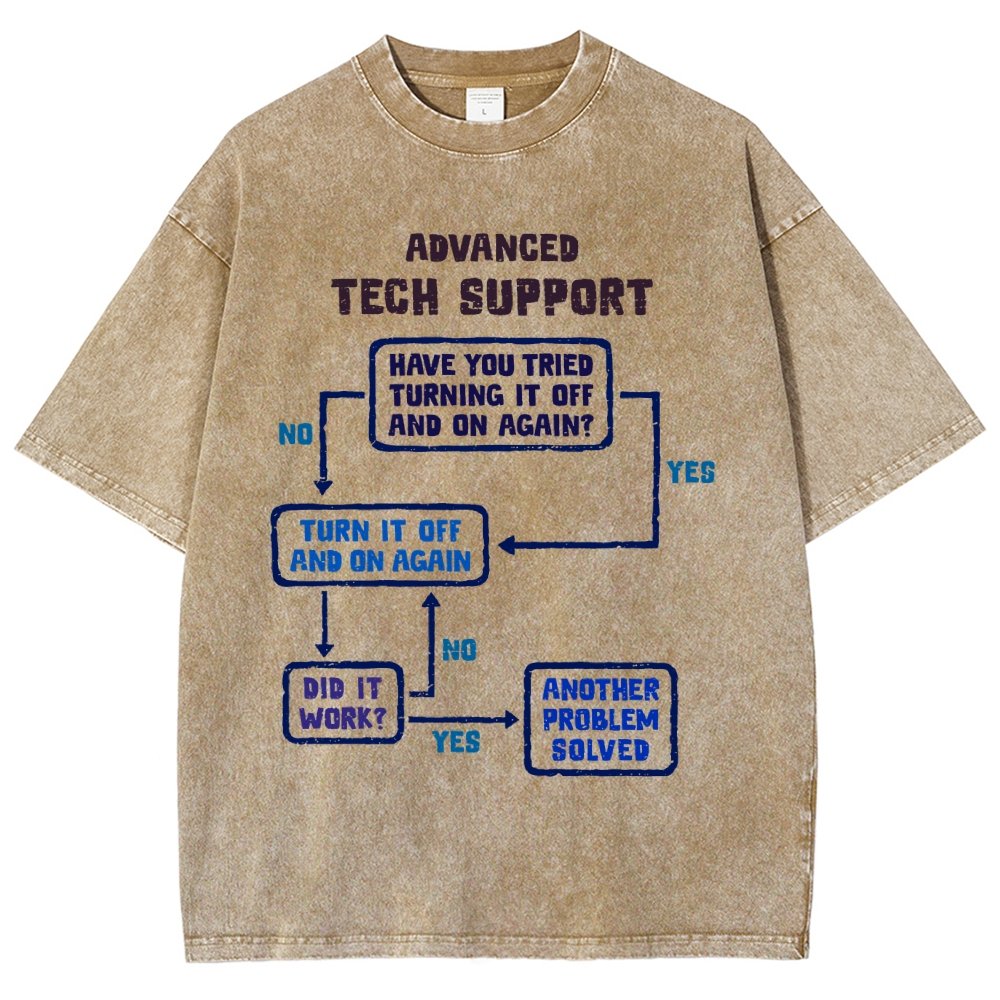 Advanced Engineering Vintage Distressed T-shirt