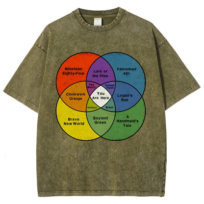 You Are Here Vintage Distressed T-shirt