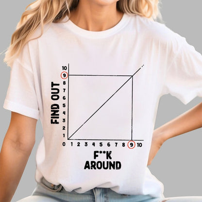 The Science Of F**king Around Geek T-Shirt