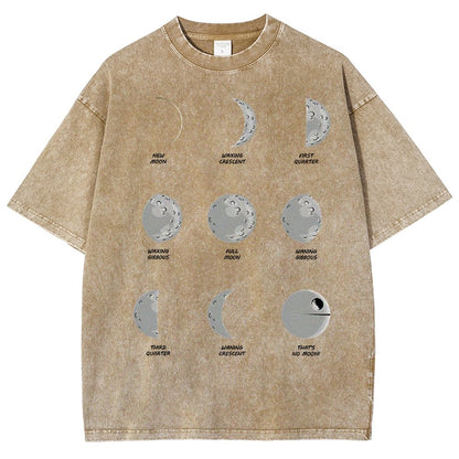Know Your Moons Vintage Distressed T-shirt
