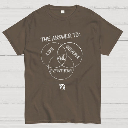Diagram Of Everything Geeky T-Shirt