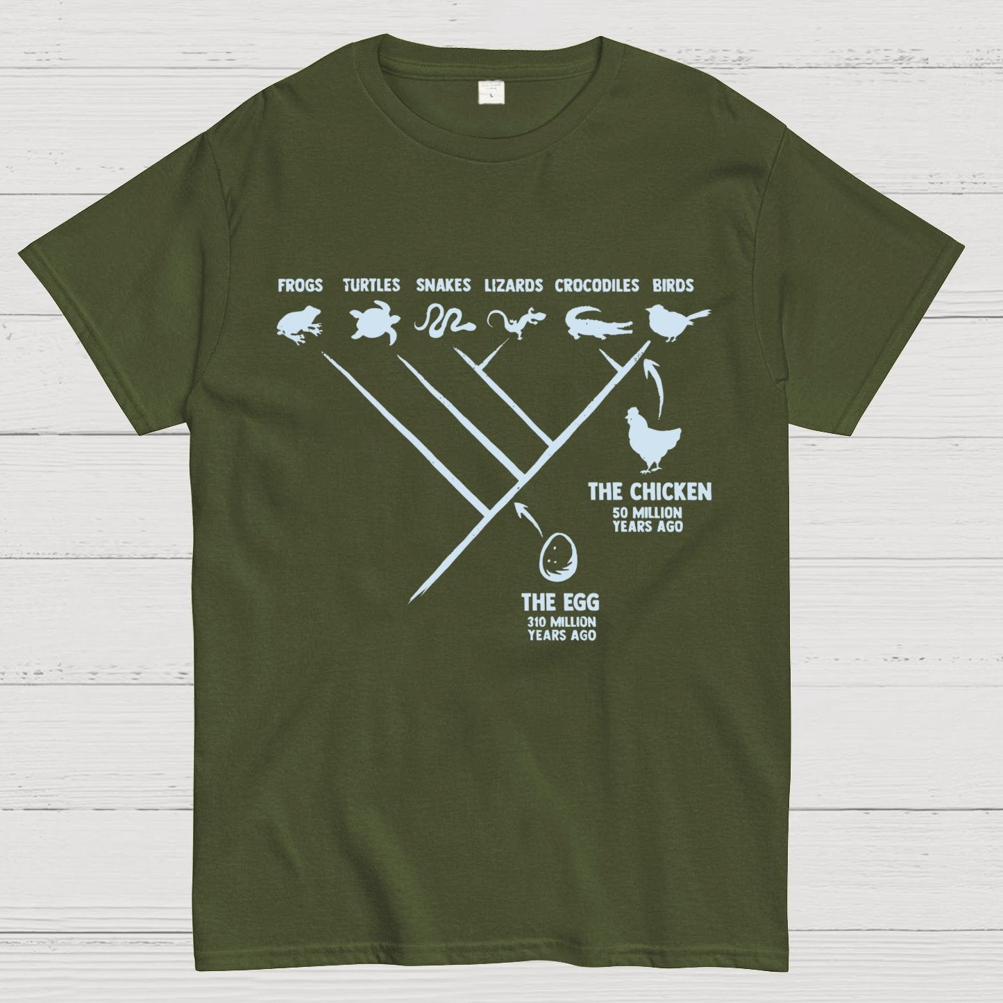 The Chicken And The Egg Science Geek T-Shirt