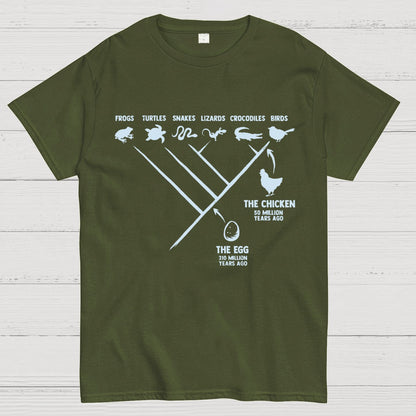 The Chicken And The Egg Science Geek T-Shirt