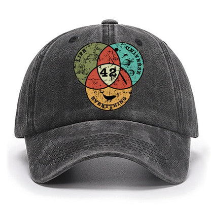 Life, the Universe & Everything Nerdy Graphic Cotton Hat