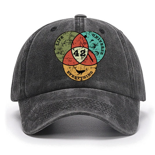 Life, the Universe & Everything Nerdy Graphic Cotton Hat