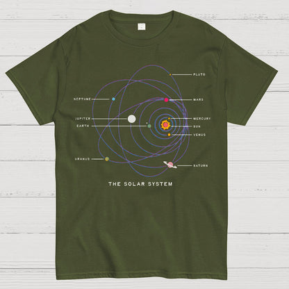 New Solar System Geek T-Shirt