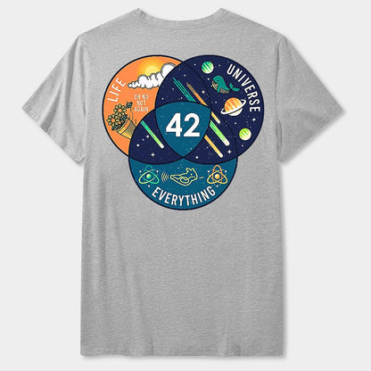 42 Answer to Life Universe and Everything Essential Geek T-Shirt