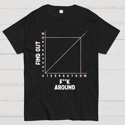 The Science Of F**king Around Geek T-Shirt