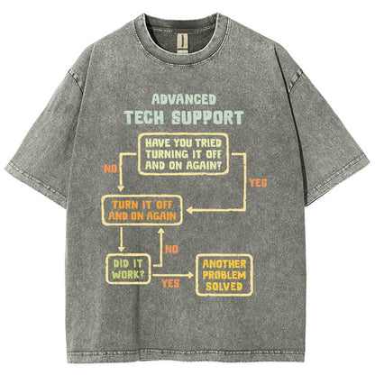 Advanced Engineering Vintage Distressed T-shirt