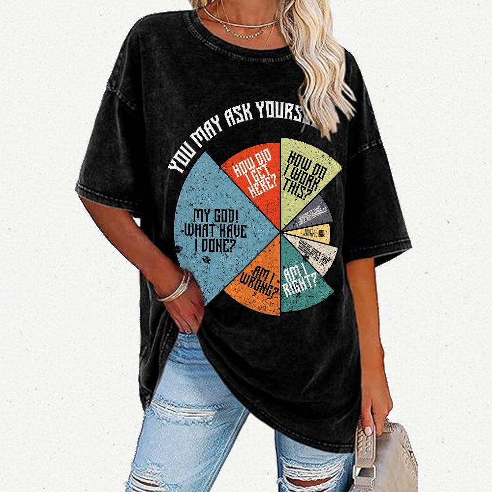 You Should Ask Yourself Vintage Distressed T-shirt