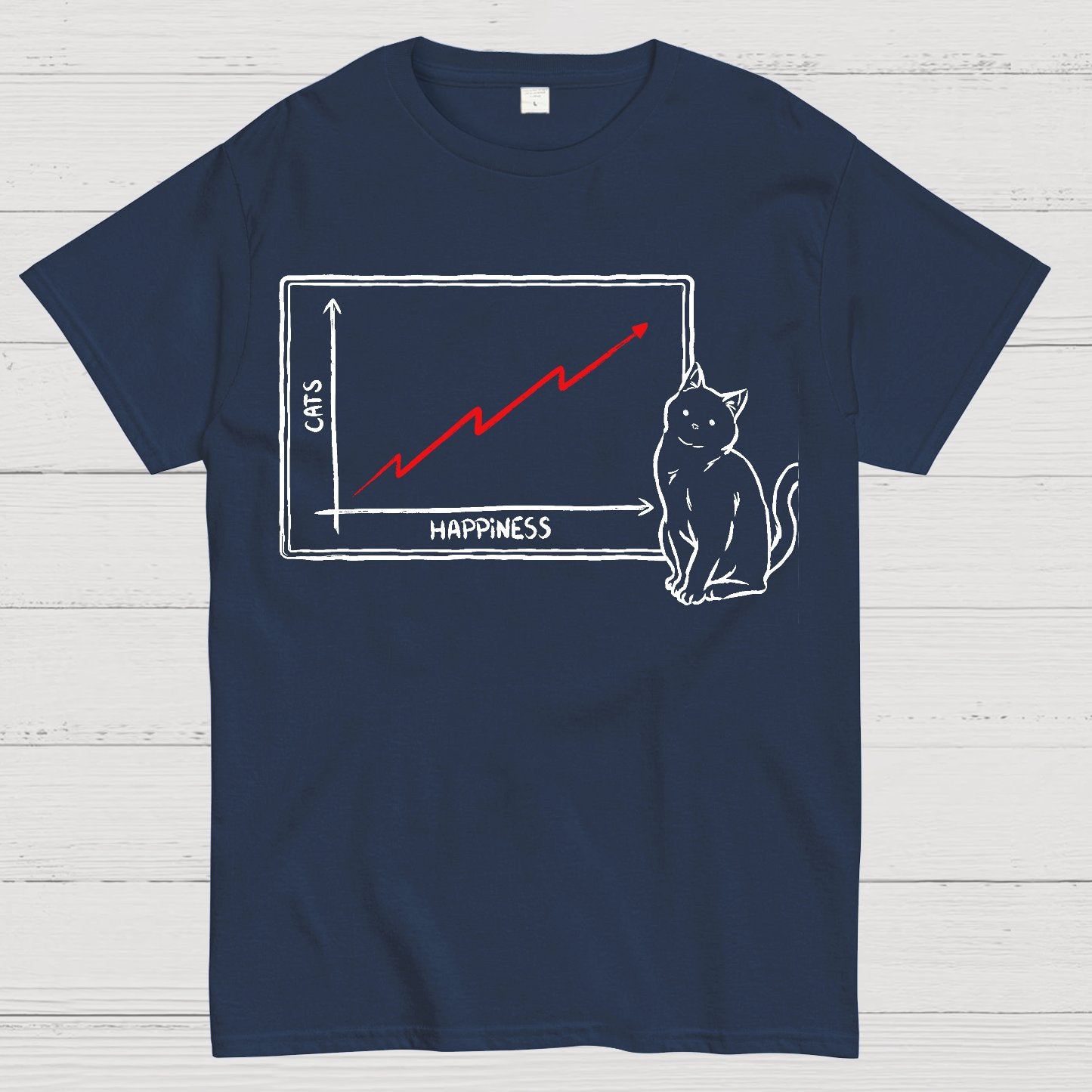 Happiness and Cats Graph Geek T-Shirt