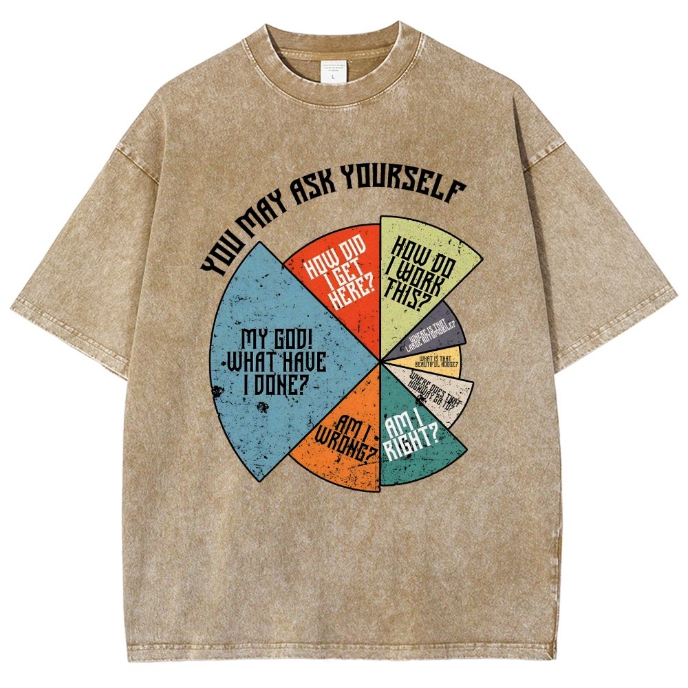 You Should Ask Yourself Vintage Distressed T-shirt