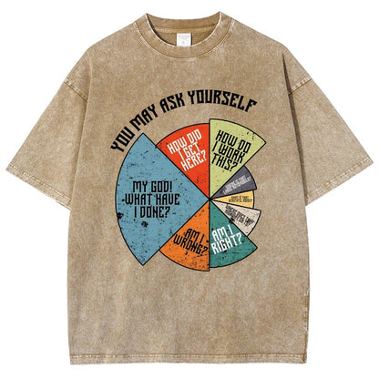 You Should Ask Yourself Vintage Distressed T-shirt