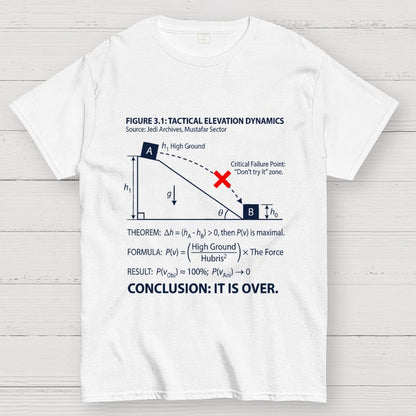 It Is Over Art Print  Geek T-Shirt