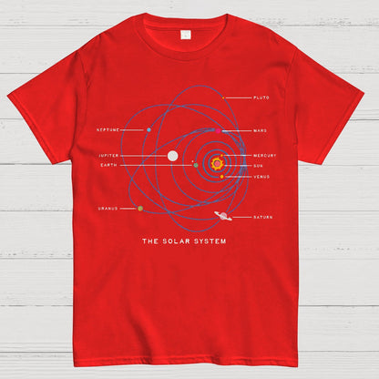 New Solar System Geek T-Shirt