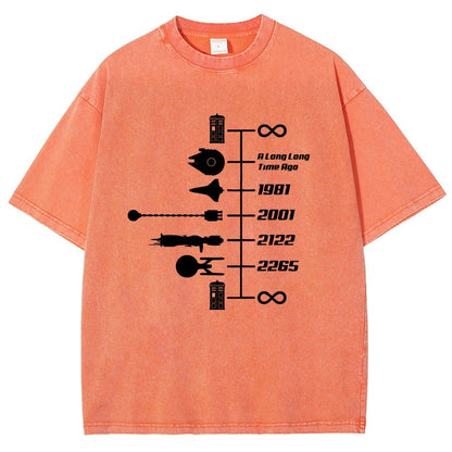 Sci-Fi Timeline Graphic  Classic Movie Spaceships  Nostalgic Space Travel Vintage Distressed T-shirt